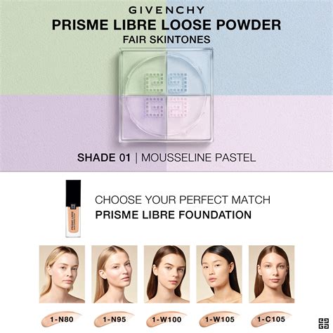 givenchy loose powder ingredients|Givenchy Prisme Libre Loose Powder Review .